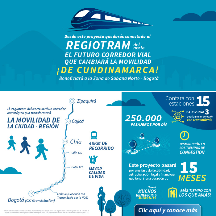 Regiotram del Norte