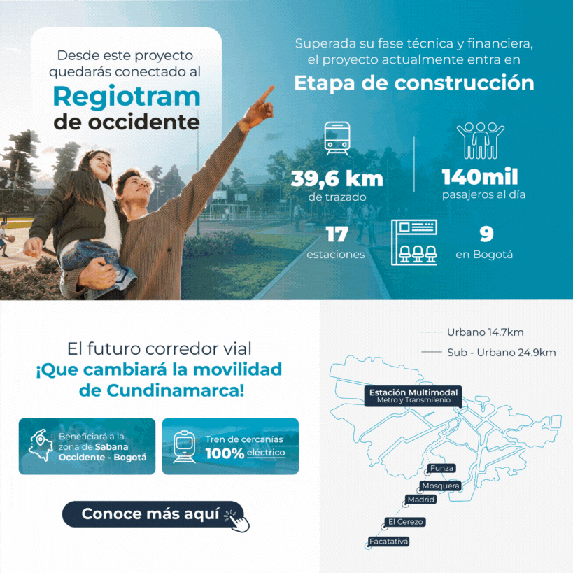 Regiotram de Occidente en Cundinamarca